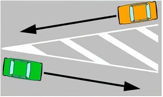 Marking. Horizontal Road Marking